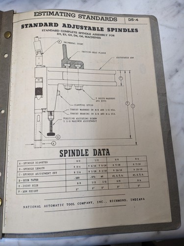 Natco estimating standards - natco,